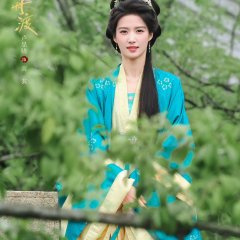 Lu Yu Xiao photo
