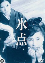 Freezing Point Japanese Movie(1966) photo
