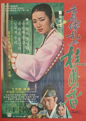 Japanese Invasion in the Year of Imjin and Gye Wol Hyang (1977) poster