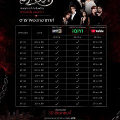 Knot Uncut Version Thai Drama(2026) photo