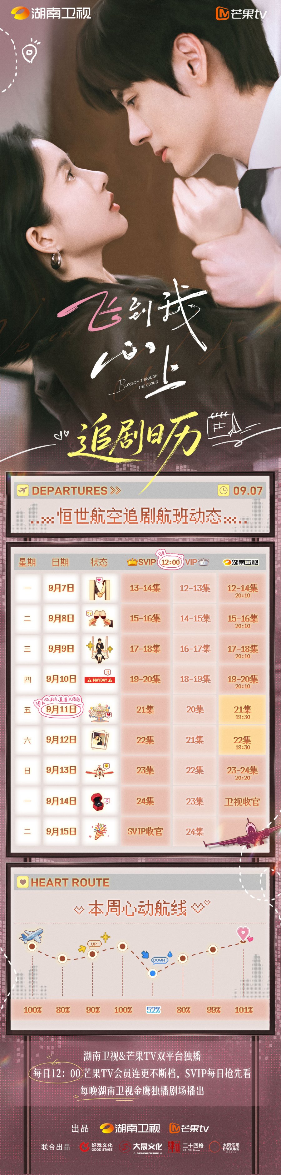 9.7.2026 - Blossom through cloud (2nd week calendar).jpg