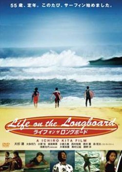 Life On The Longboard (2005) poster