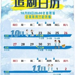 Mergulho Chinese Drama(2019) photo