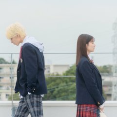 Honey Lemon Soda (2021) - MyDramaList