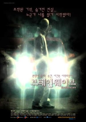 Brainwave (2006) poster