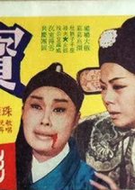 The Butterfly Legend Hong Kong Movie photo