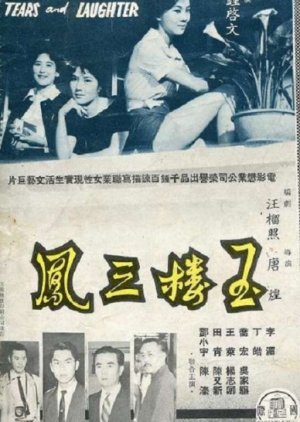 Between Tears and Laughter (1960) poster