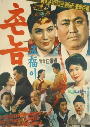 Village Boy (1961) poster