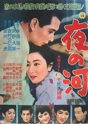 River of the Night (1956) poster