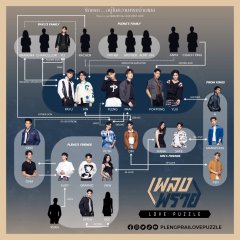 Love Puzzle Thai Drama photo