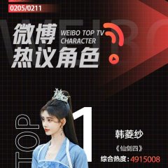 Sword and Fairy 4 Chinese Drama photo