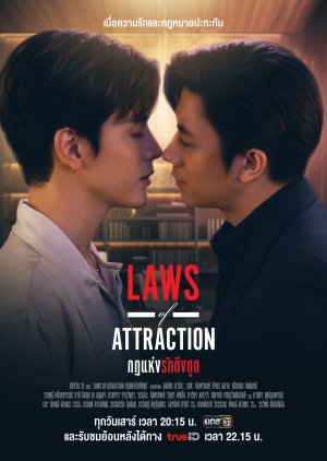 Laws of Attraction (2023) poster
