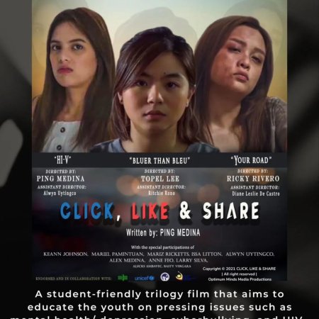 Click, Like & Share (2020)