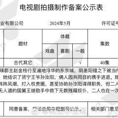 Jin Zhi Chinese Drama photo