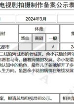 Zhan Fang De Hua Huo Chinese Drama photo