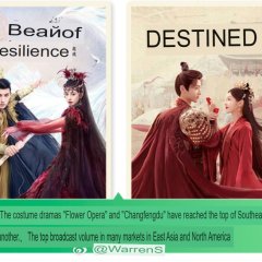 Beauty of Resilience (2023) photo