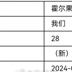 Love For Life Chinese Drama photo