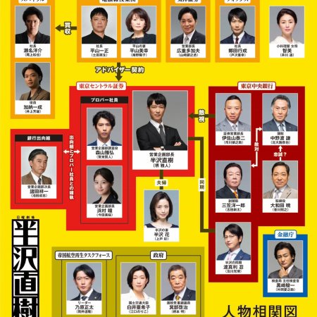 Hanzawa Naoki Temporada 2 (2020)