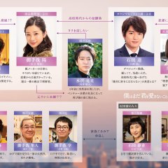 I Don't Love You Yet Japanese Drama photo