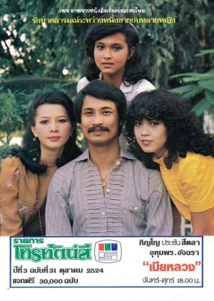Mia Luang (1981) poster