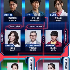 IP: Cyber Sosahan Japanese Drama photo