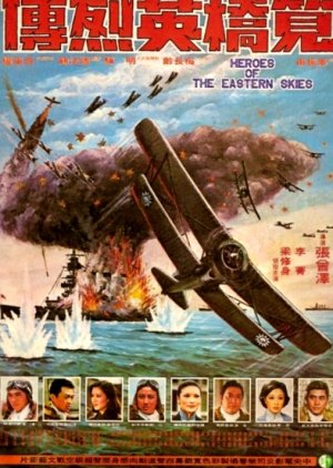Heroes of the Eastern Skies (1977) poster