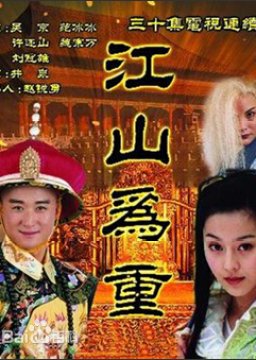Jiang Shan Wei Zhong (2002) poster
