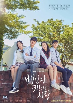 Ode to Our Youth (2022) - MyDramaList