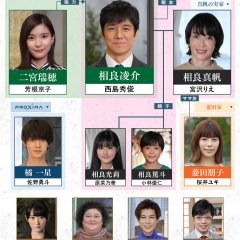 Guilty Flag Japanese Drama photo