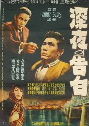 Confession in Midnight (1961) poster