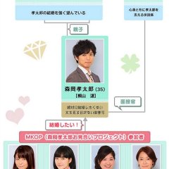 Eternal Employment Exam Japanese Drama photo