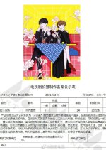 Wo Men San Fen Shou Chinese Drama photo