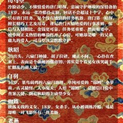 The Formless City Hong Kong Drama photo