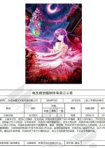 Bai Ye Ling Long Chinese Drama photo