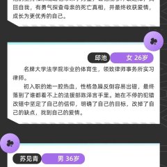 Cheng Wei Lv Shi De Wo Men Chinese Drama photo