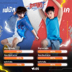 Beating Again Thai Drama photo