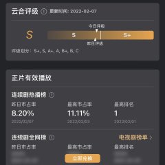 Operation: Special Warfare Chinese Drama photo