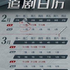 Talking Bones Season 2 Chinese Drama photo