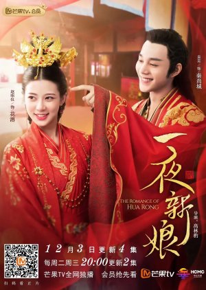 The Romance of Hua Rong (2019) poster