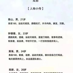 Ai Lang Hua De Shao Nian Chinese Drama photo