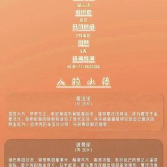 The Imperial Concubine's Career Guide Chinese Drama photo