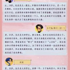 Lian Lian Yao Gun Chinese Drama photo