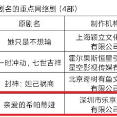 Love Formula Chinese Drama photo