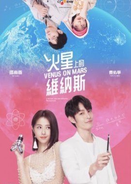 Venus on Mars (2023) poster