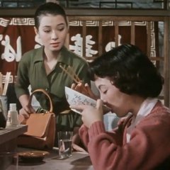 Warm Current Japanese Movie(1957) photo