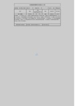 Wo Niu Yu Hu Die Chinese Drama photo