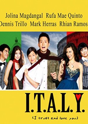I.T.A.L.Y. (2008) poster