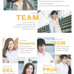 Max Wanut Sangtianprapai photo