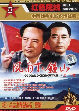 Liberation of Nanjing (1982) poster