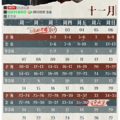 The Neuron Doctors Chinese Drama photo